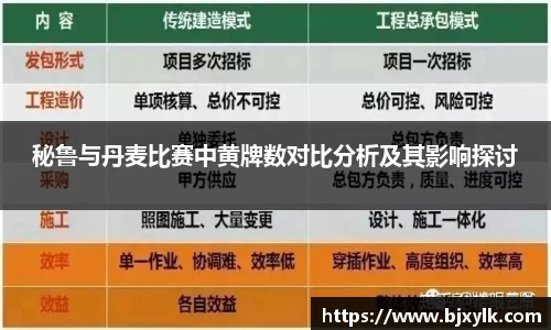 金年会